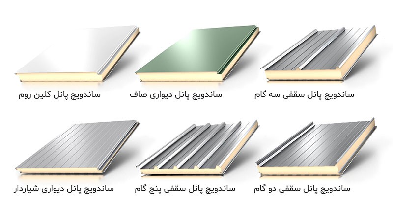ساندویچ پانل پلی یورتان