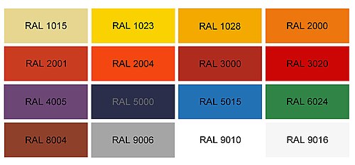 ساندویچ پانل